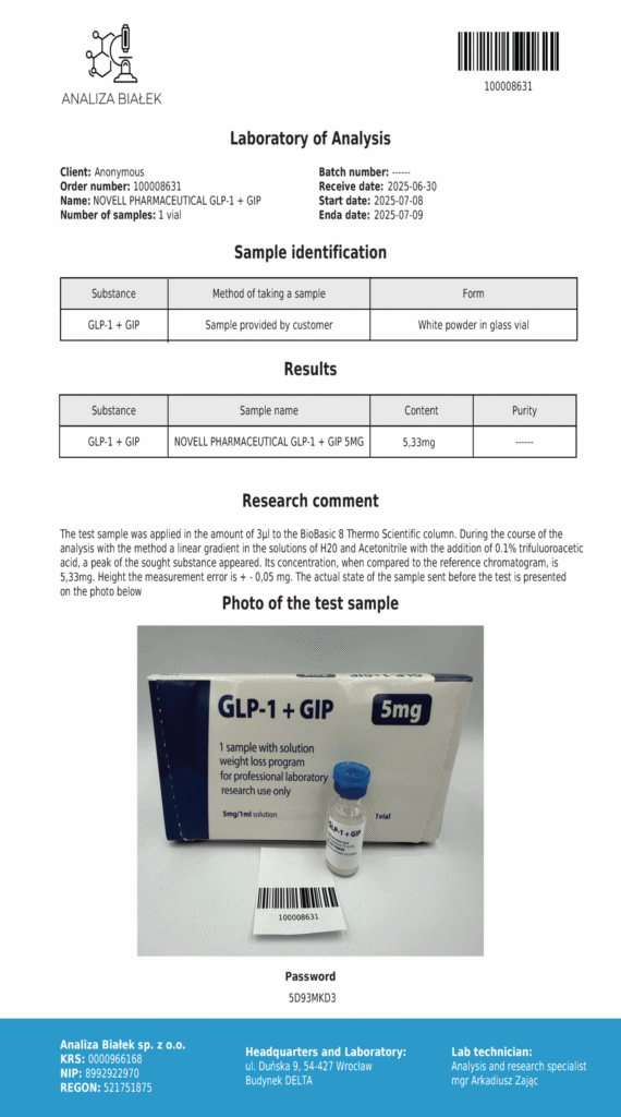 tirzepatide 5mg quality tests