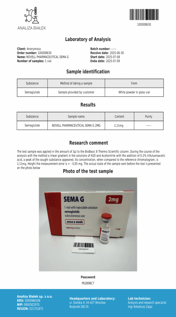 semaglutide 2 mg Quality Control Studies