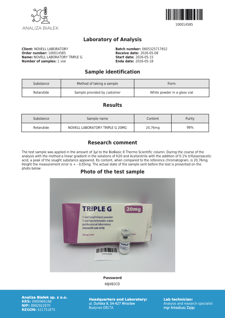 Lab report page titled 'Laboratory of Analysis' with sample details, a results table, and a photo of a pink TRIPLE G 20mg box and vial below the page header.