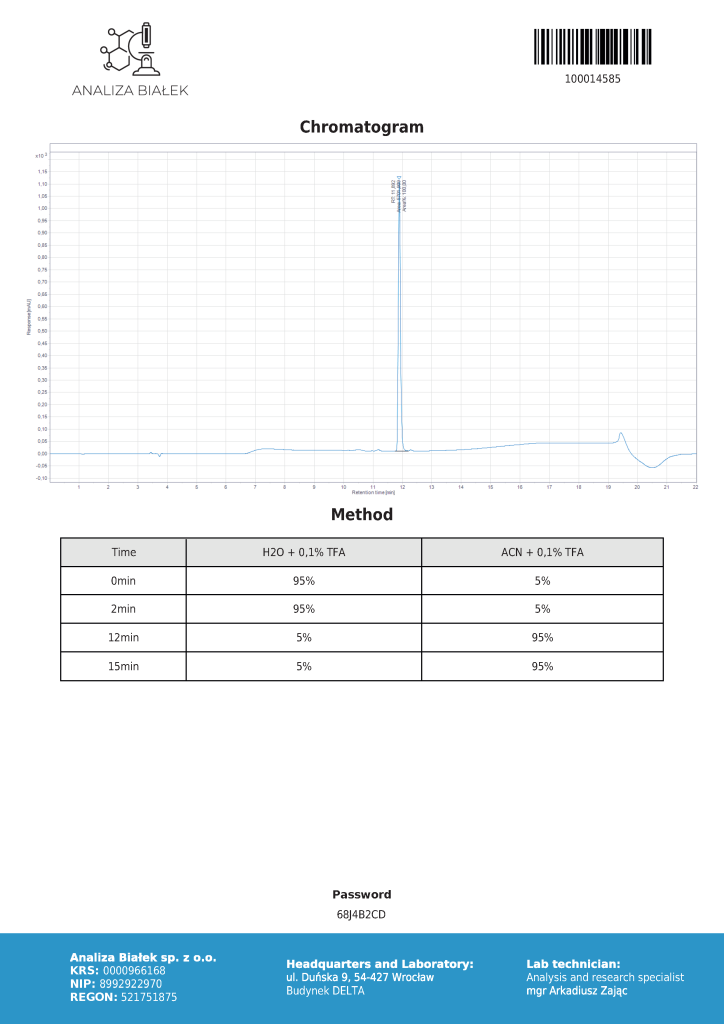 Chromatogram graph labeled 'Chromatogram' with a tall peak around 12 minutes, a two‑column data table below, and a password shown at the bottom of the page.