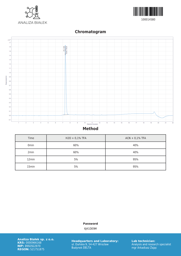 Chromatogram showing a sharp peak around 7–8 min with a table of time vs solvent composition below.