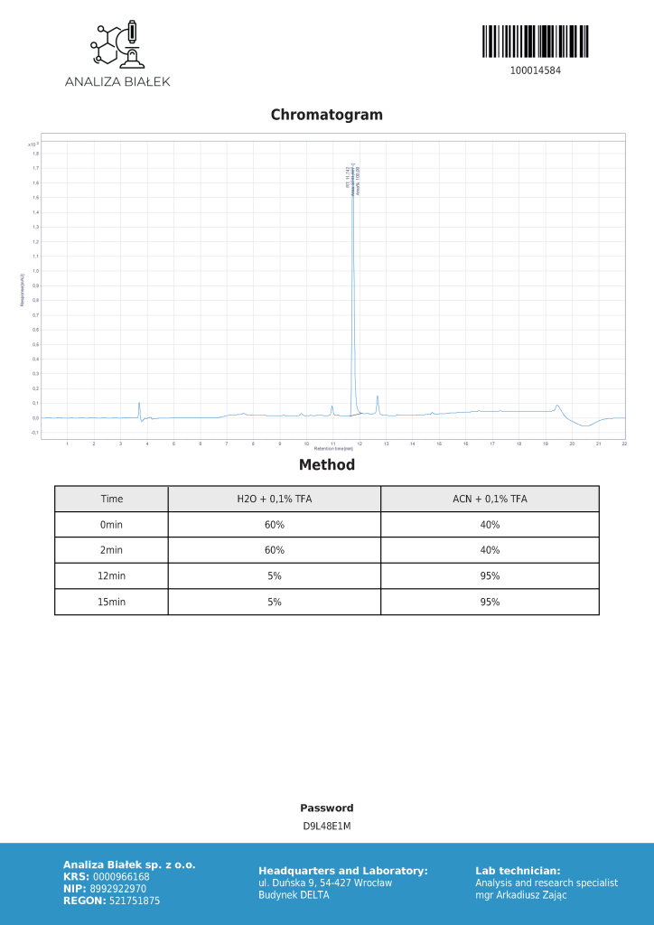 Chromatogram graph showing a tall peak around 12 minutes with accompanying data table beneath; lab branding and barcode top corners indicate a report page.
