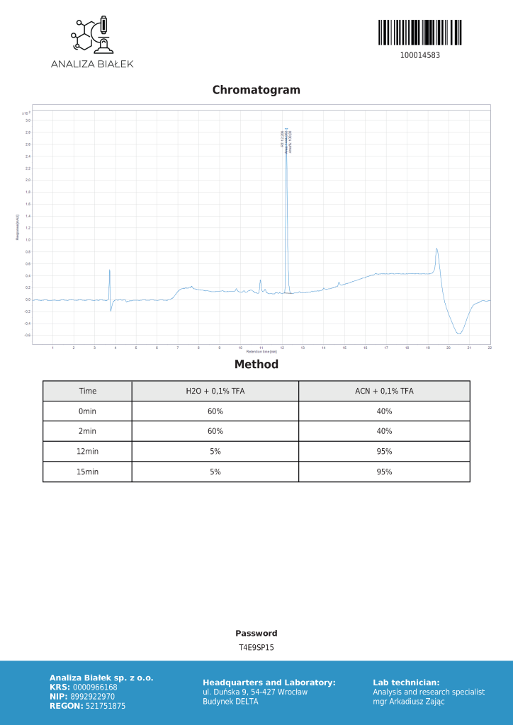 Chromatogram labeled 'Chromatogram' showing a blue peak around 12 minutes with smaller peaks, axis titled Retention time and Response, plus a two-column method table. Password: T4E9SP15.